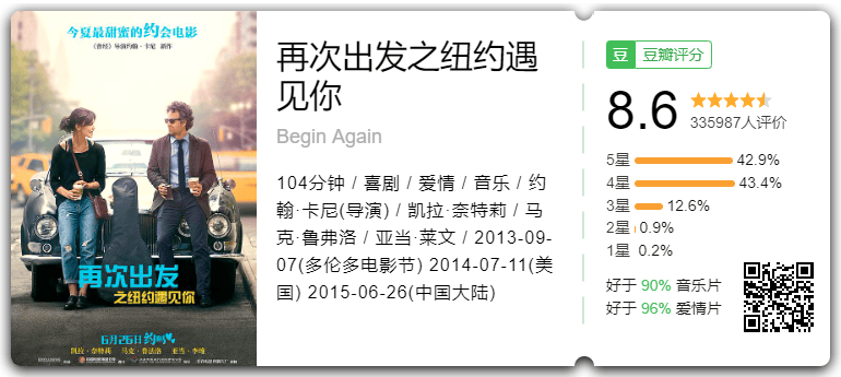 《再次出发》豆瓣评分