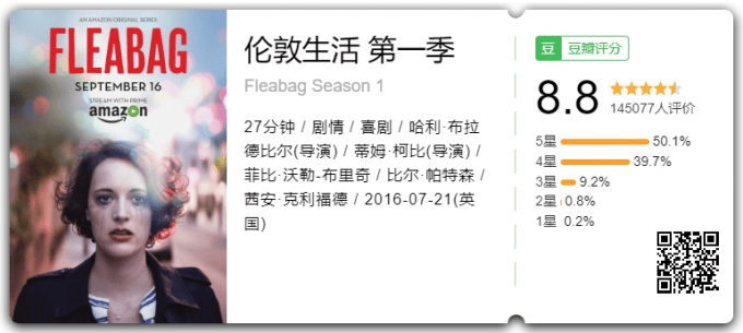 《伦敦生活》第一季豆瓣评分