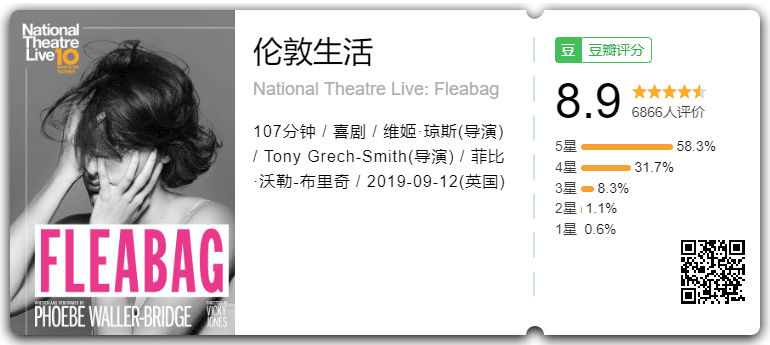 《伦敦生活》舞台剧豆瓣评分