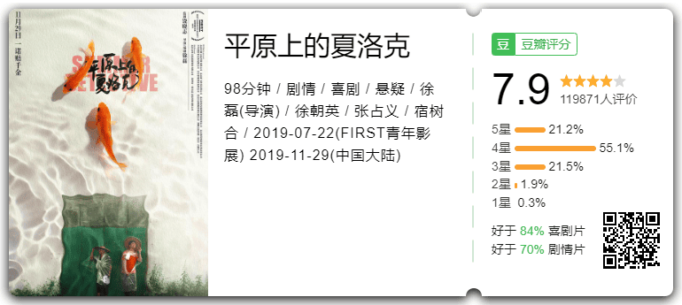 《平原上的夏洛克》豆瓣评分